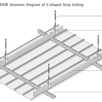 铝扣板条形天花-天花条形铝扣板规格-条形烤漆铝扣板天花