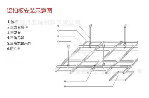 集成板吊顶-集成铝扣板与集成吊顶效果图-大板集成吊顶和铝扣板集成吊顶