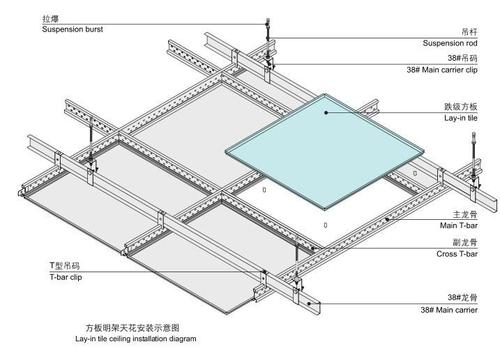 广东铝扣板批发厂家-铝扣板批发厂家揭秘