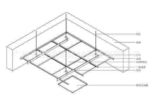 铝扣板吊顶生产-快来铝扣板生产厂家学下吧
