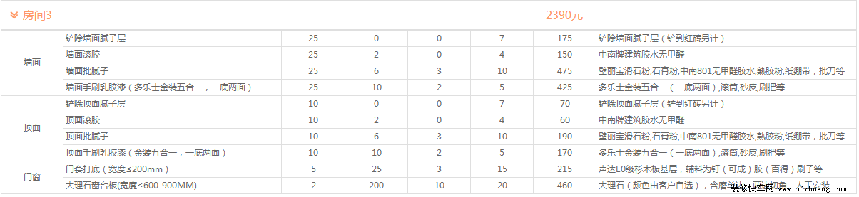 铝扣板吊顶报价表-铝扣板价格按什么计算