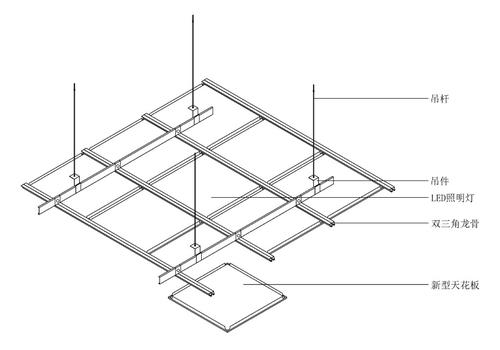 吊顶材料铝扣板新款-为什么选择铝扣板吊顶