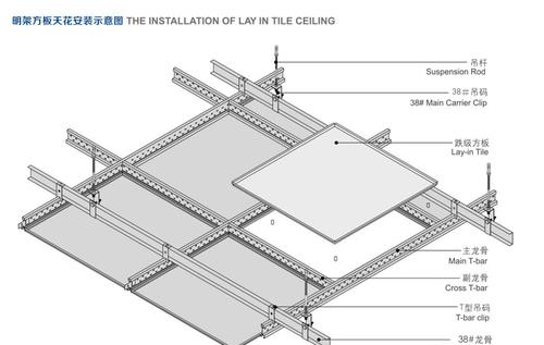 室内装饰铝扣板价格-蜂窝板和铝扣板那个更适合在客厅装