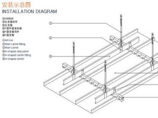 广州铝扣板吊顶价格-家用铝扣板集成吊顶有啥好处呢