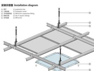 临沂铝扣板吊顶-教你铝扣板这几种常见材料怎么验