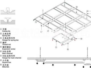 铝扣板生产厂家哪多-听铝扣板生产厂家给你讲一讲