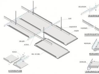 长条铝扣板的规格-铝扣板主要应用