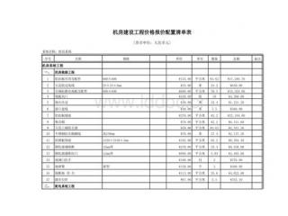内墙铝扣板价格平方米-铝扣板厂家解析厨卫吊顶价格